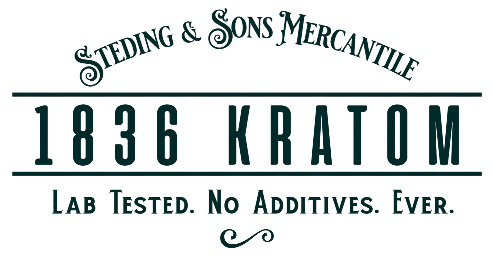 Best Kratom Brands on the Market Only the Best at