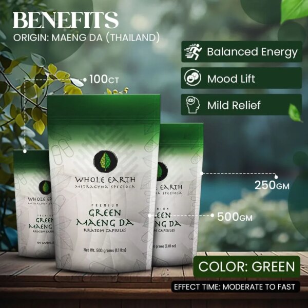 Green-Maeng-Da-Capsules-benefits