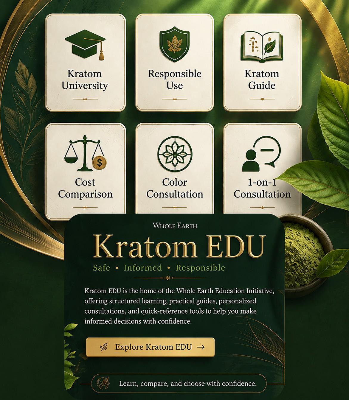 Kratom guide, responsible use, and comparison tools
